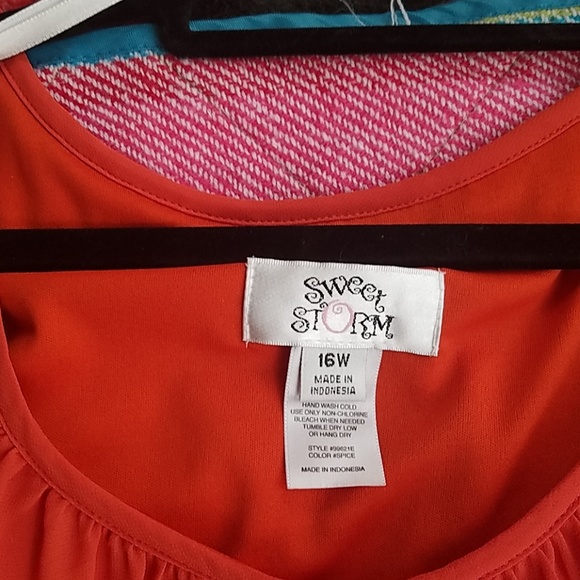 Dress - Picture 4 of 4